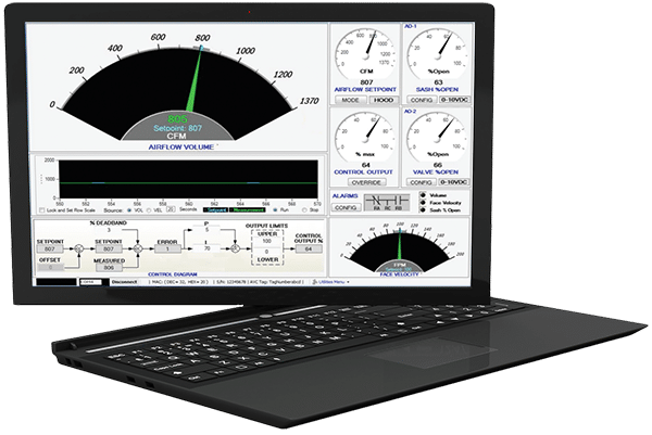 Accutrol LLC